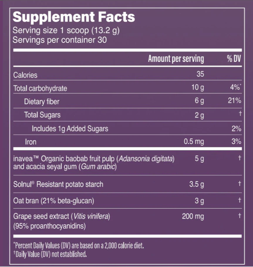 Pendulum Gut Fuel