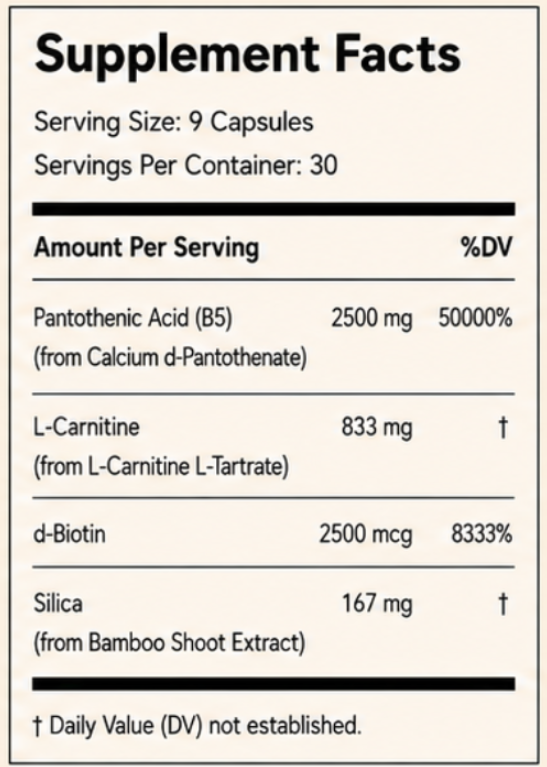 Acne Away - Clear Skin Supplement
