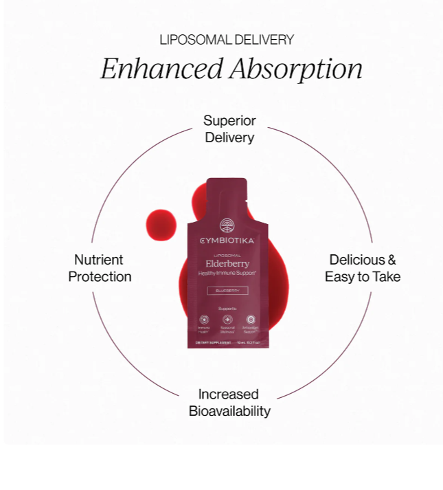 Cymbiotika Liposomal Elderberry