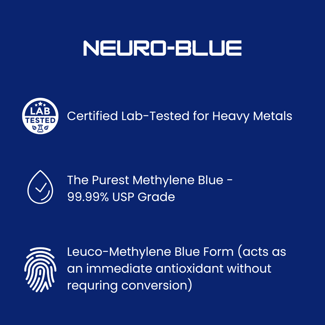 Methylene Blue USP-Grade 99.99% - Orgamika Neuro-Blue 30 Capsules