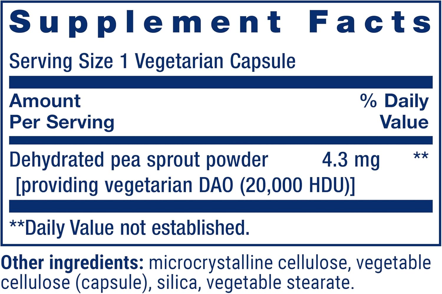 Life Extension Food Sensitivity Relief with Diamine Oxidase