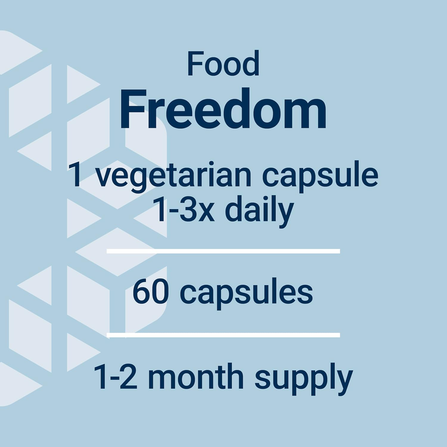 Life Extension Food Sensitivity Relief with Diamine Oxidase