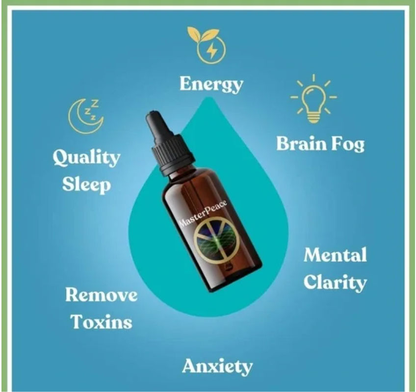 MasterPeace - Powerful Detox Support
