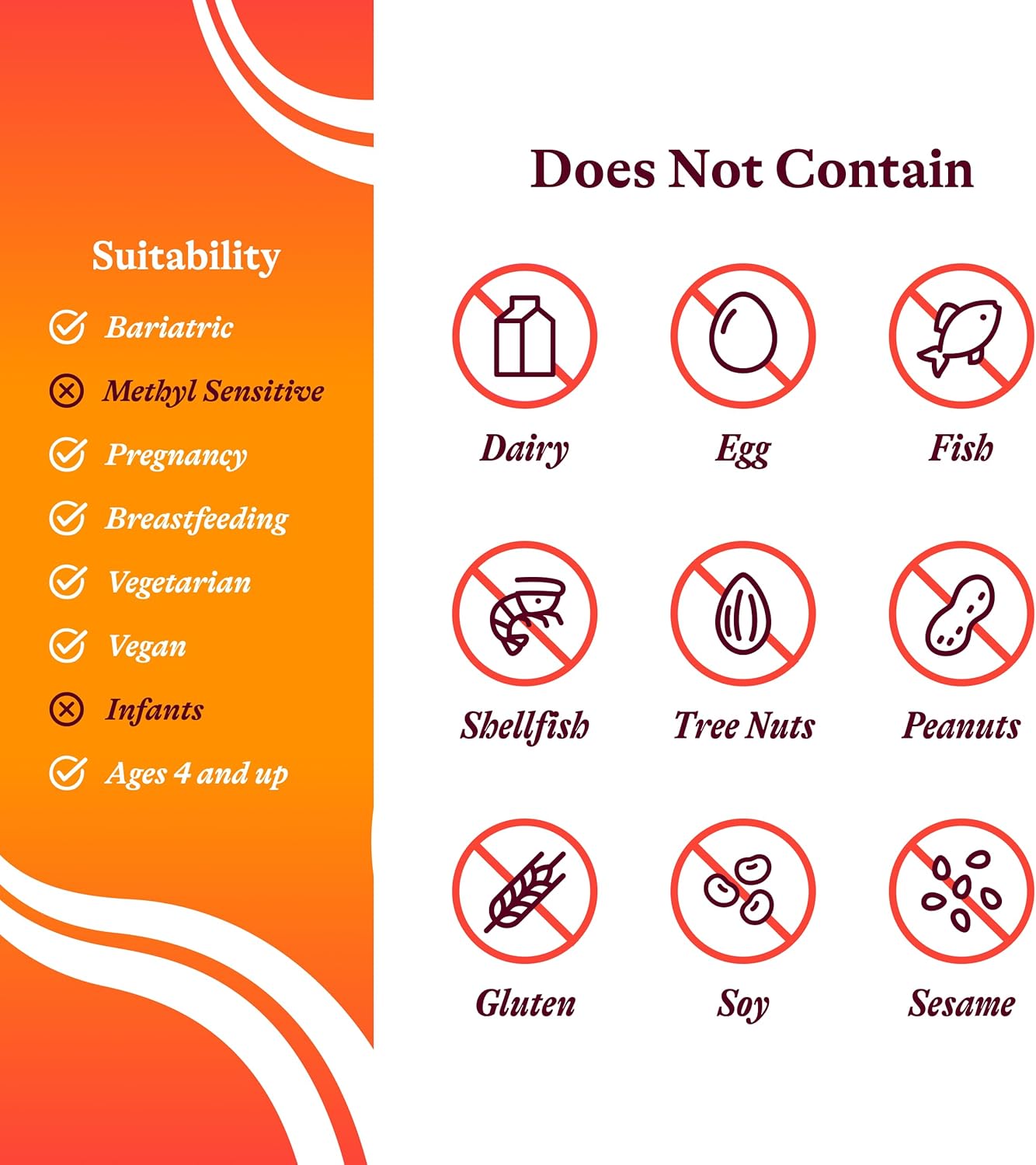 SeekingHealth B Complex Plus