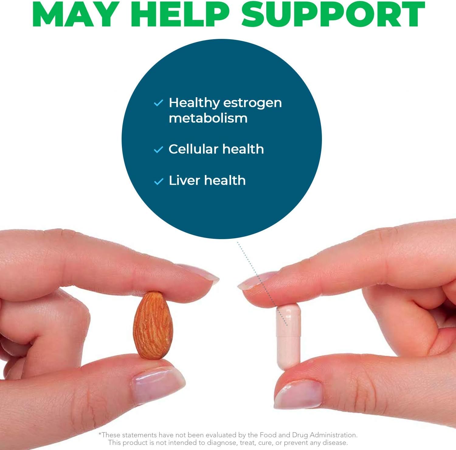 SeekingHealth DIM + I3C 60C