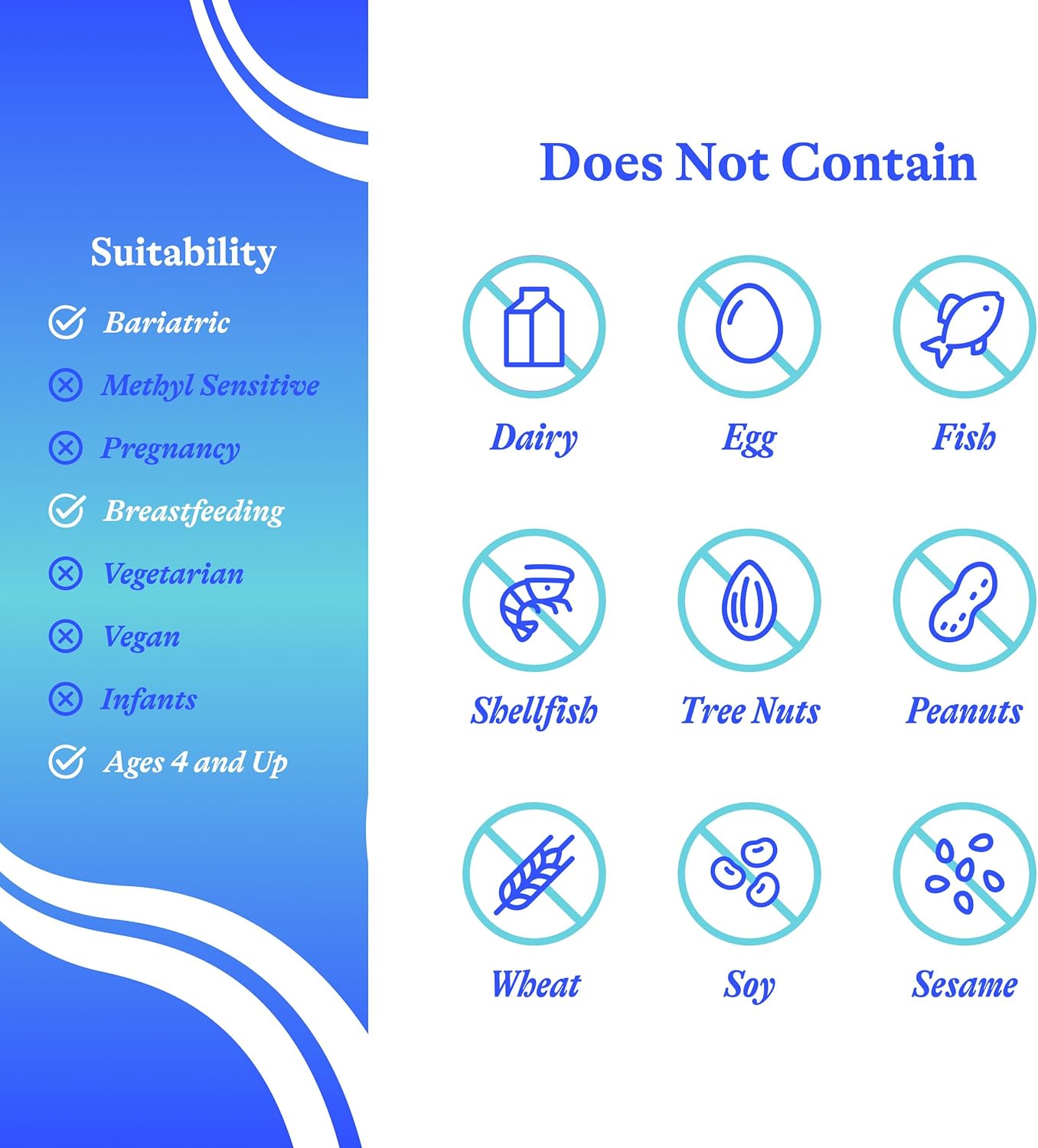 SeekingHealth Joint Nutrients