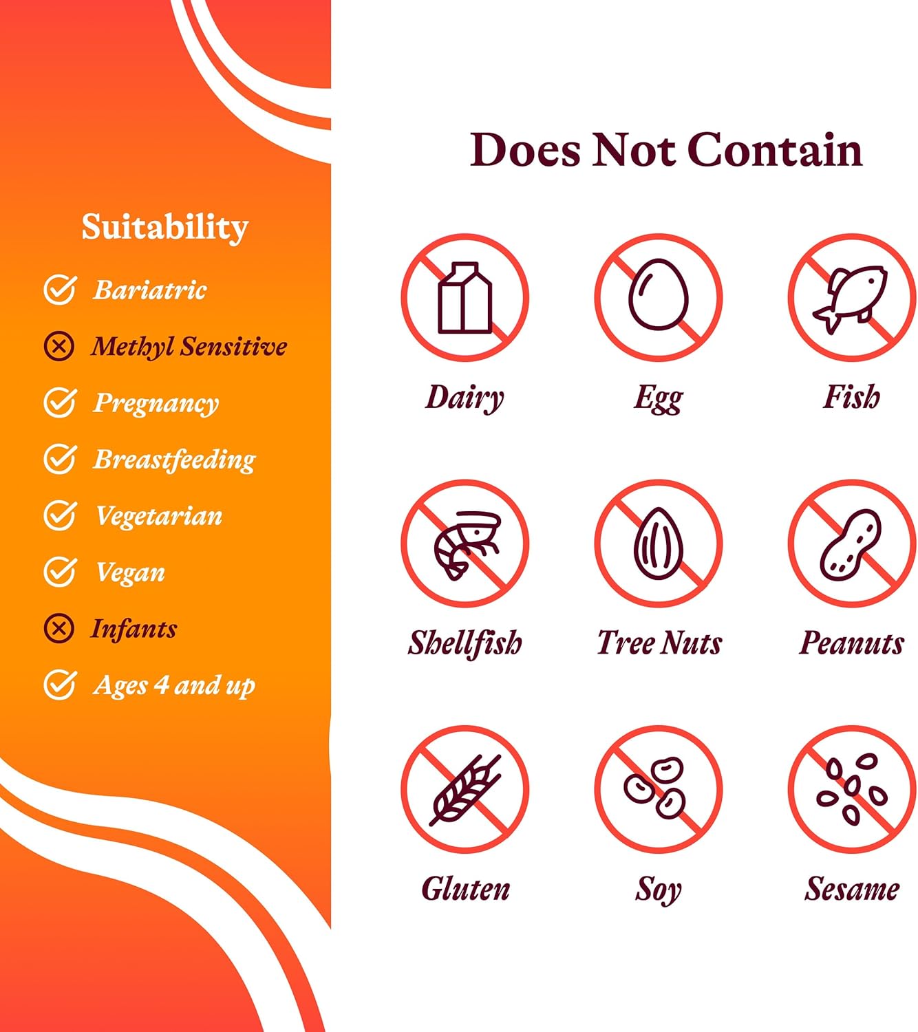 SeekingHealth L-Methylfolate