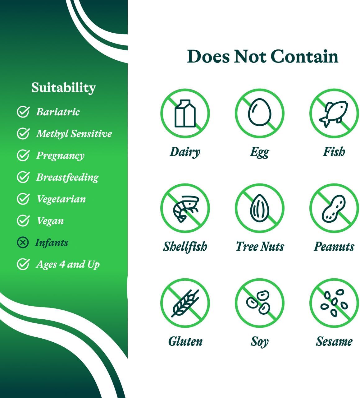 SeekingHealth Lactase Drops