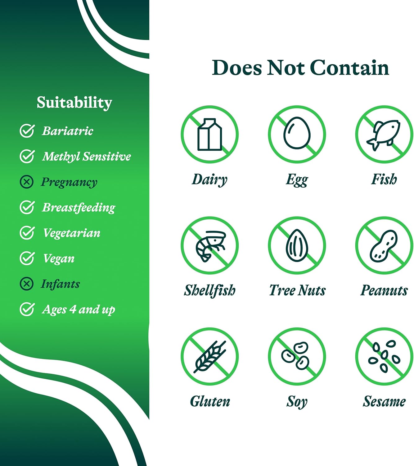 SeekingHealth Liver Nutrients