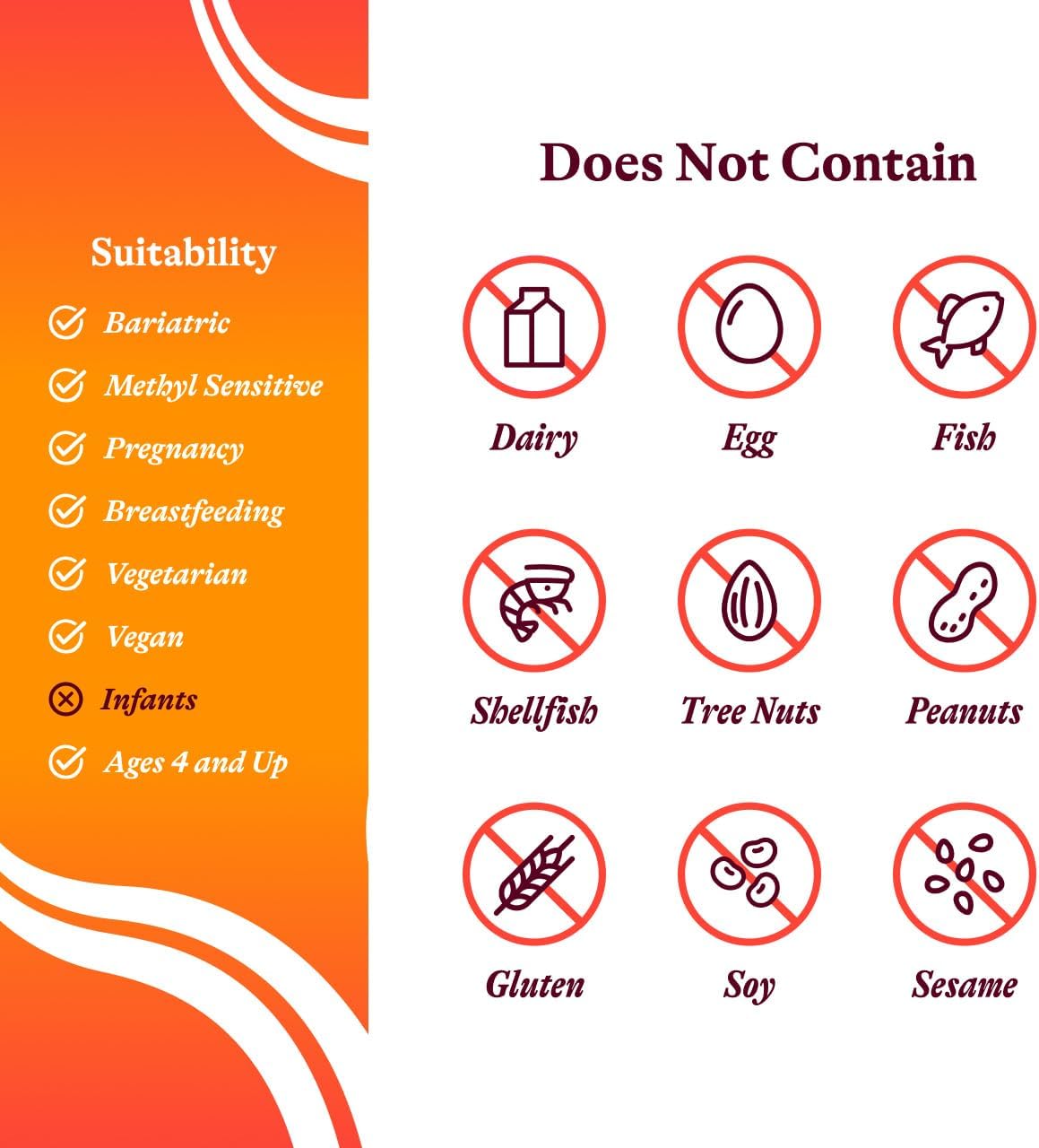 SeekingHealth Magnesium Malate Powder