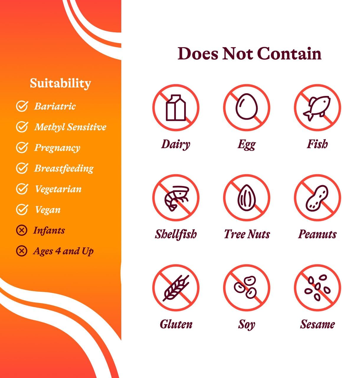 SeekingHealth Molybdenum