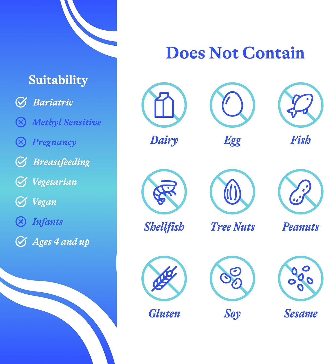 SeekingHealth Optimal Focus