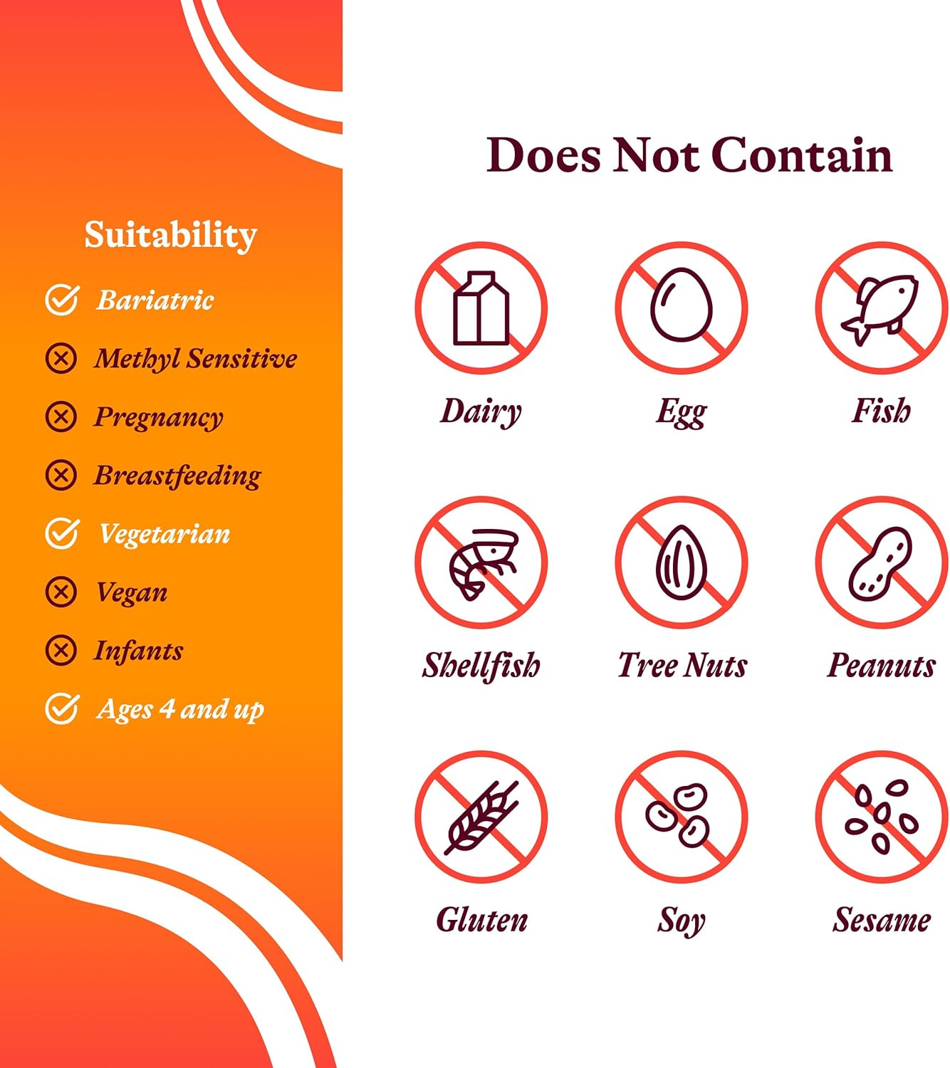 SeekingHealth Optimal Multivitamin