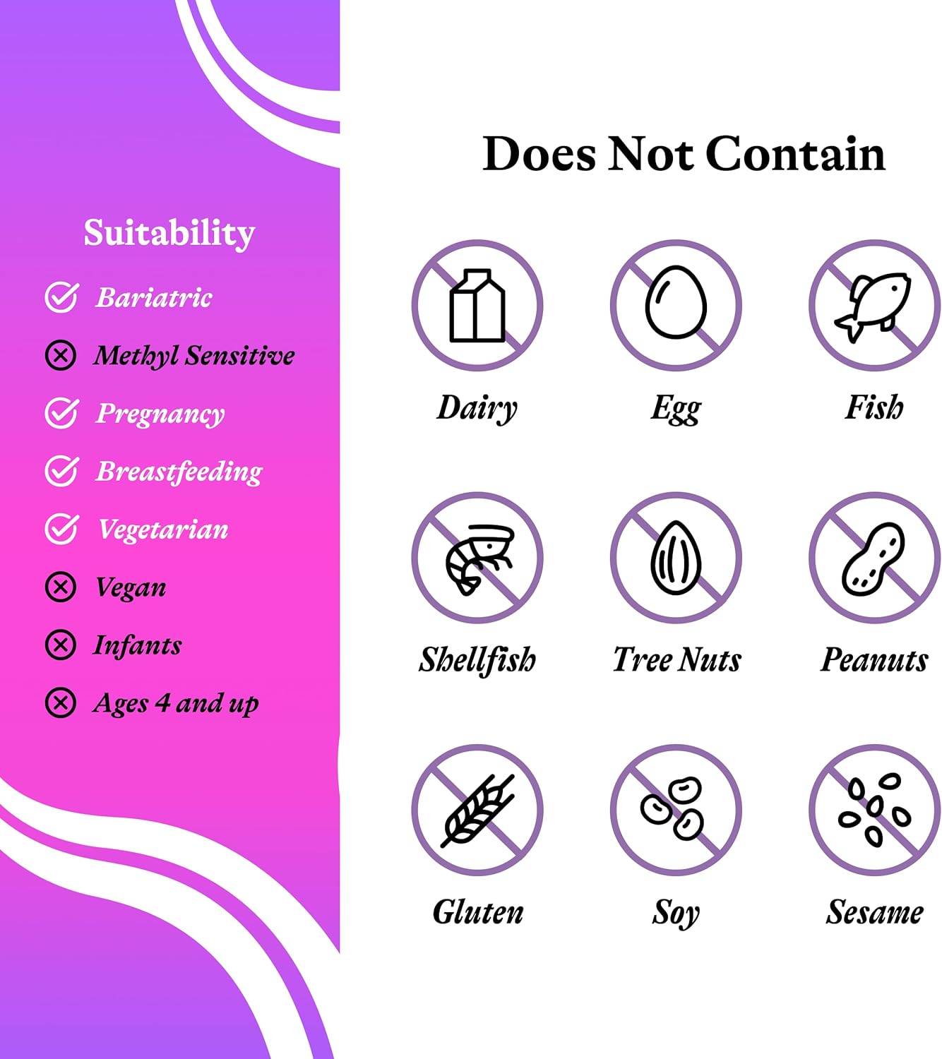 SeekingHealth Optimal Prenatal Capsules
