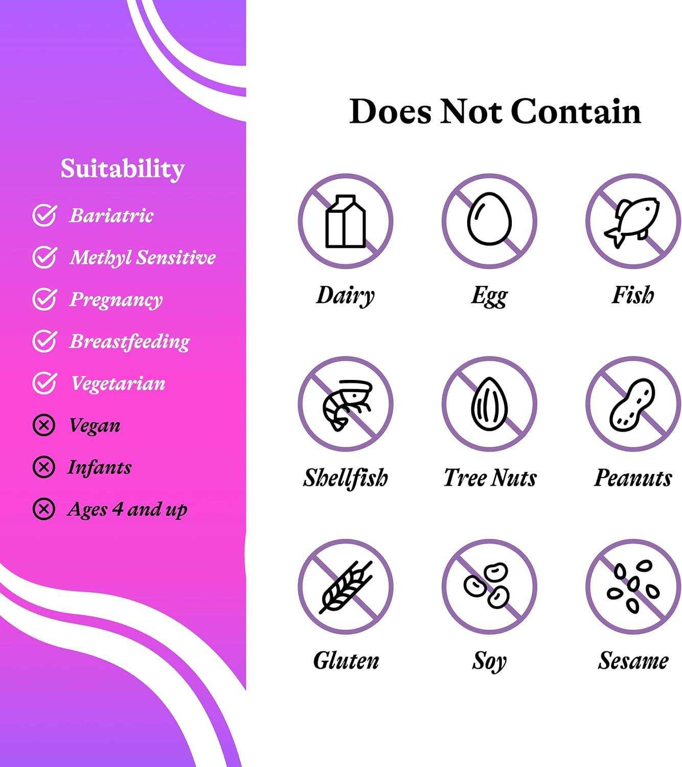 SeekingHealth Optimal Prenatal MF (Methyl-Free)