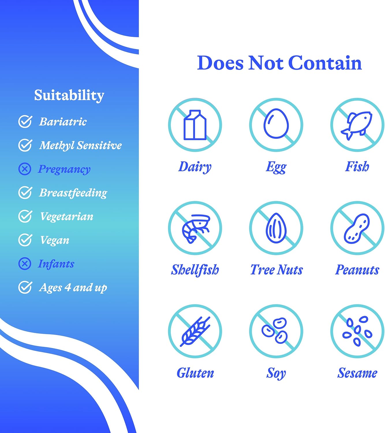 SeekingHealth Serotonin Nutrients