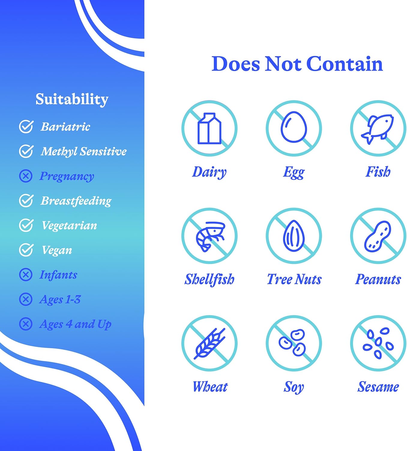 SeekingHealth Stress Nutrients