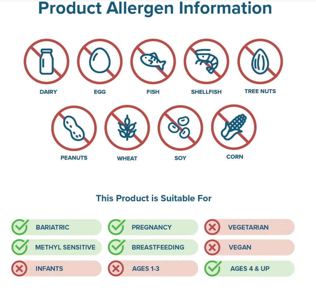 SeekingHealth Histamine Digest (formely Histamine Block) 90C