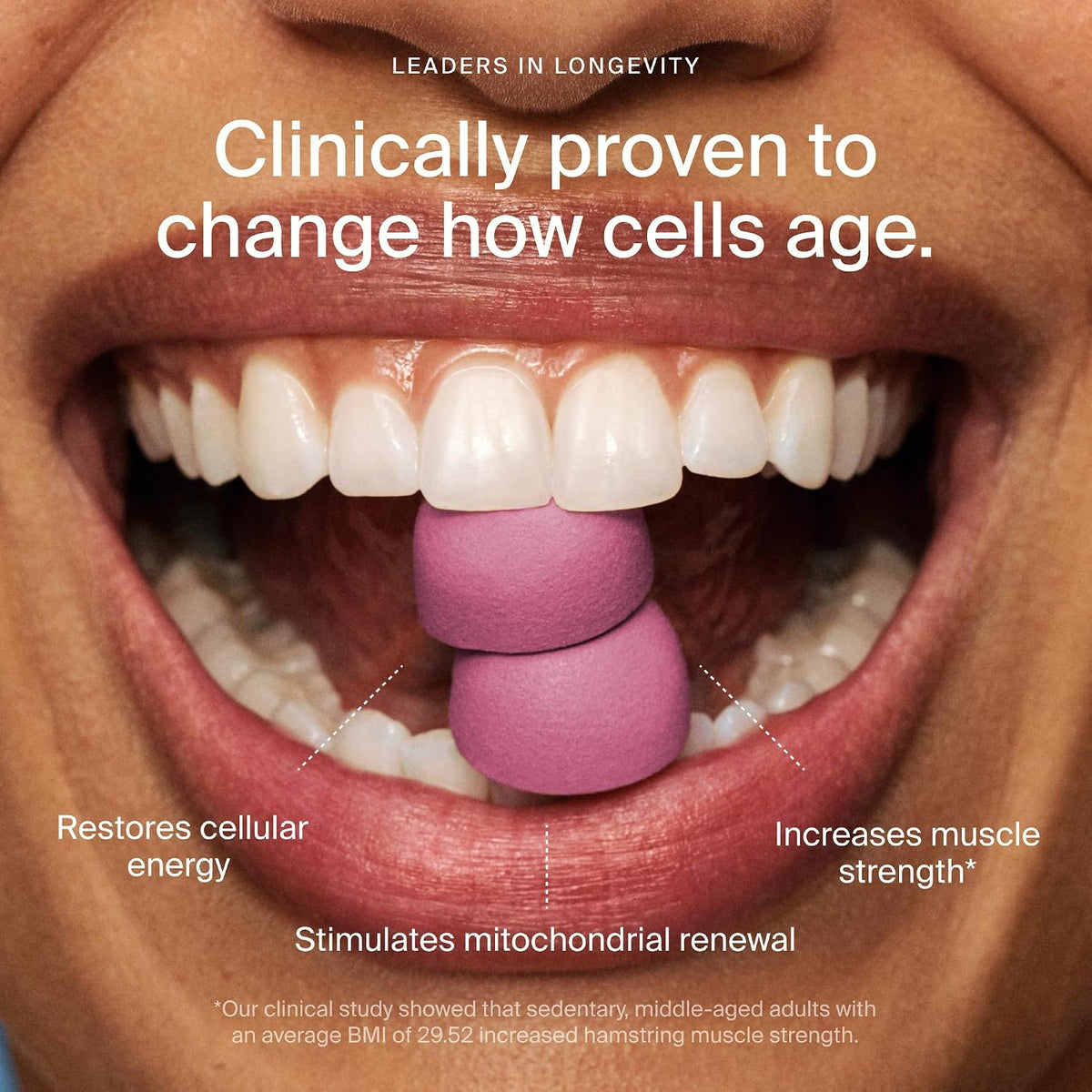 Timeline Mitopure Urolithin A - Gummies