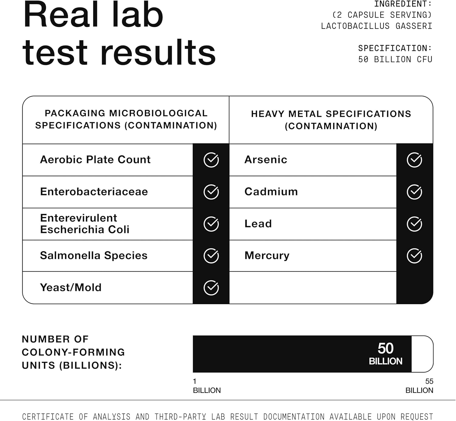 Toniiq Lactobacillus Gasseri