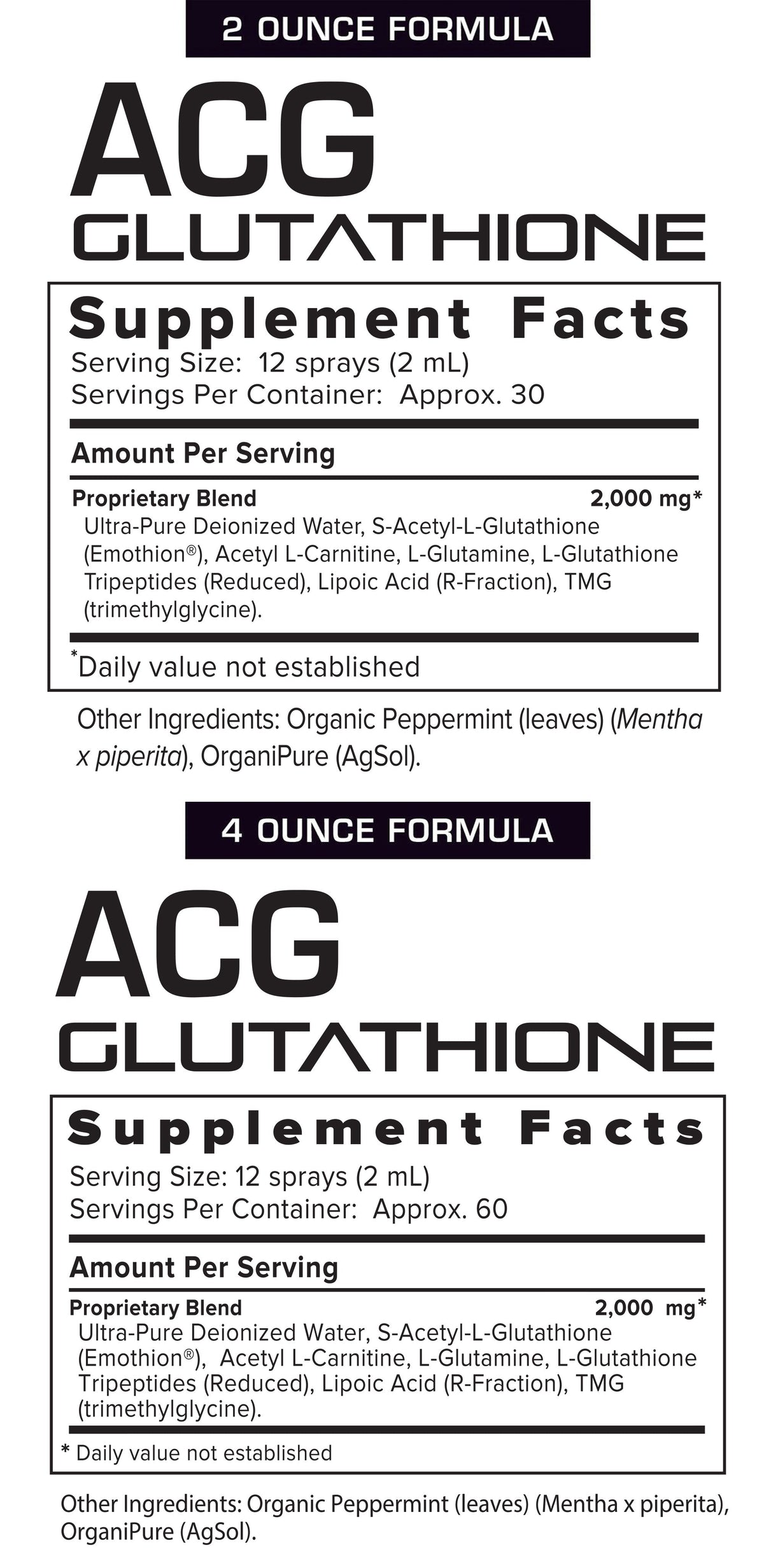 Results RNA ACG Glutathione β Supplement Facts