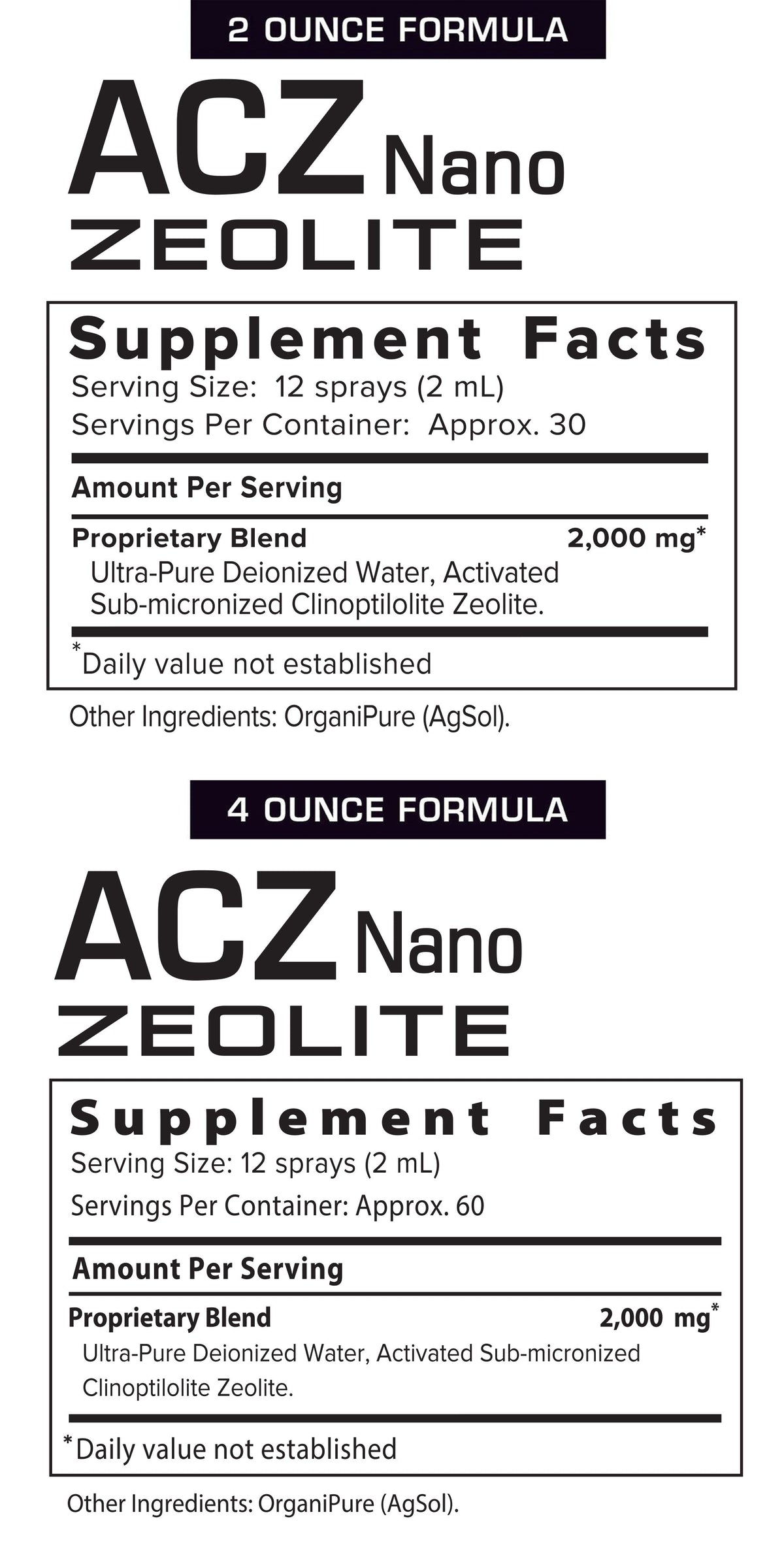 Results RNA ACZ Nano Zeolite β Supplement Facts