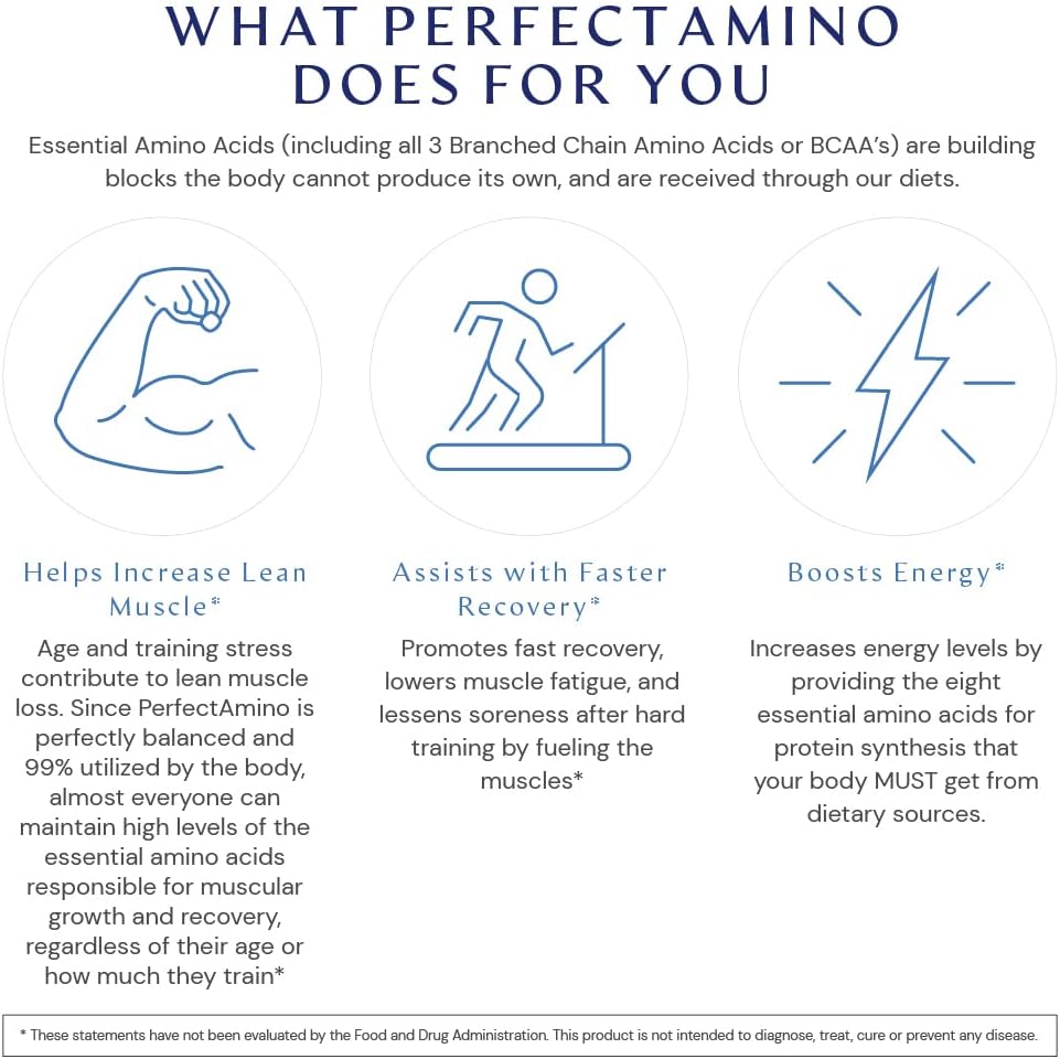 Bodyhealth PerfectAmino - Mixed Berry 120s