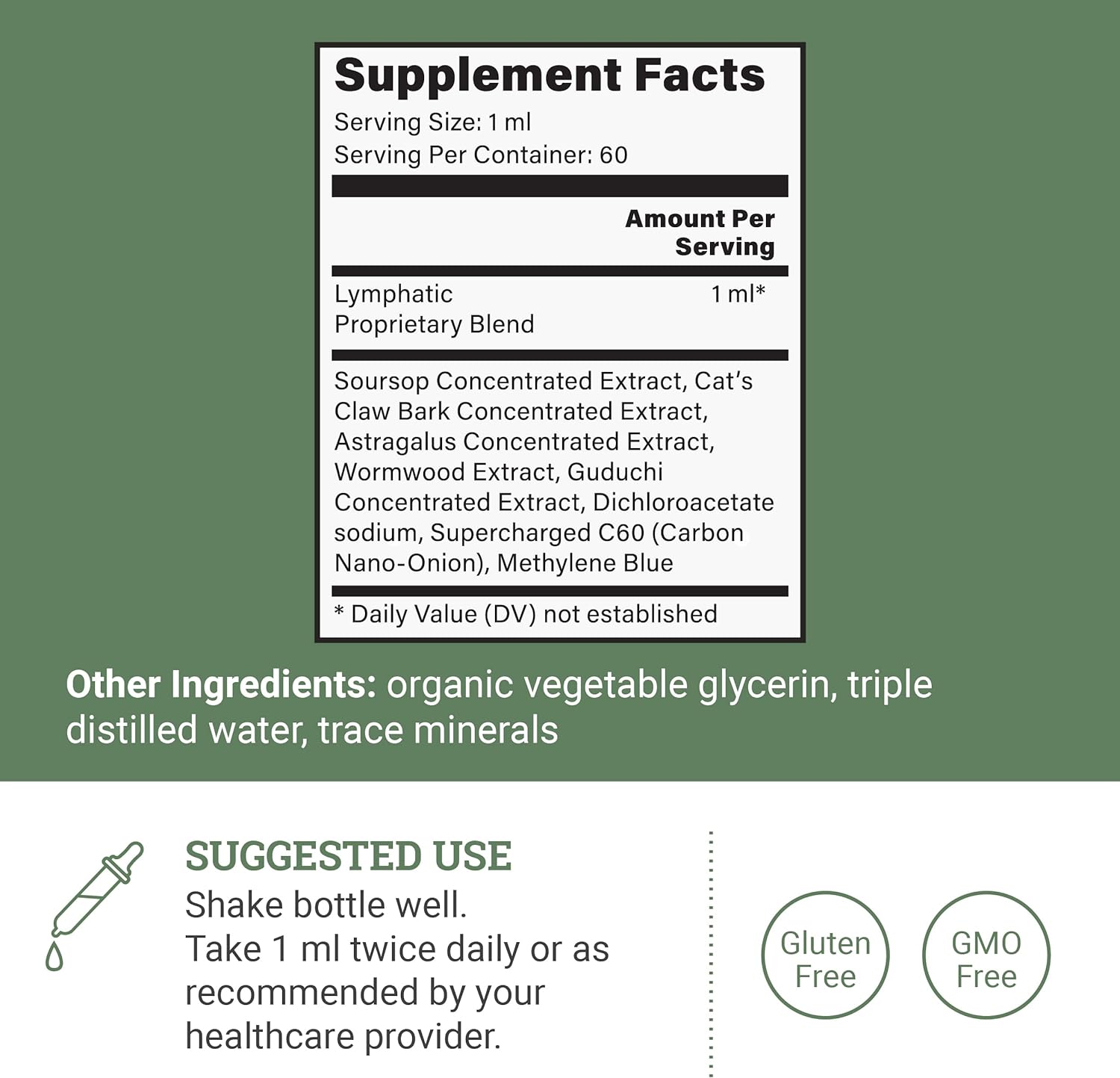 Earth Harmony Lymphatic Detox & Drainage Cleanse