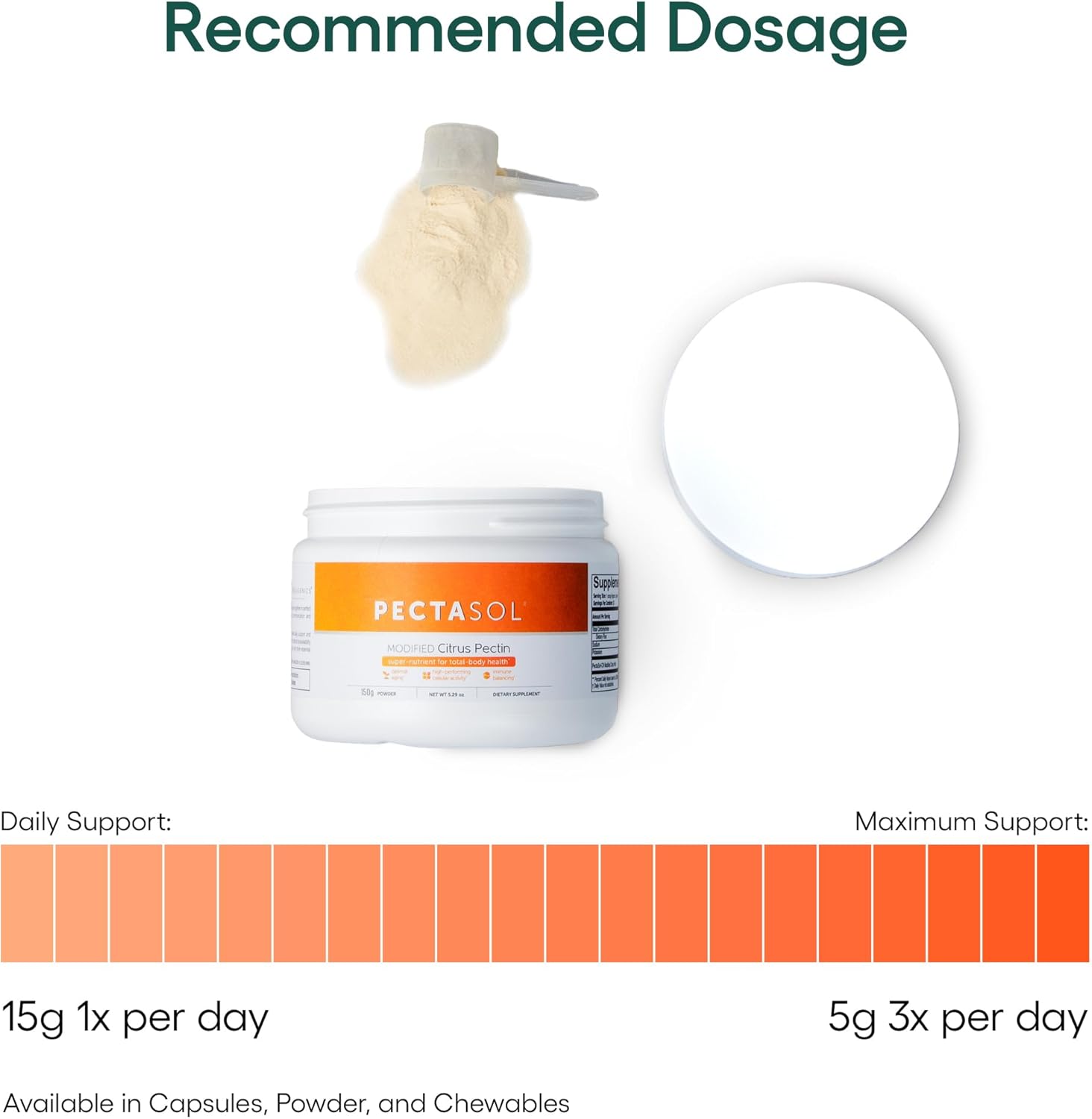 EcoNugenics Pectasol Modified Citrus Pectin - 150g Powder