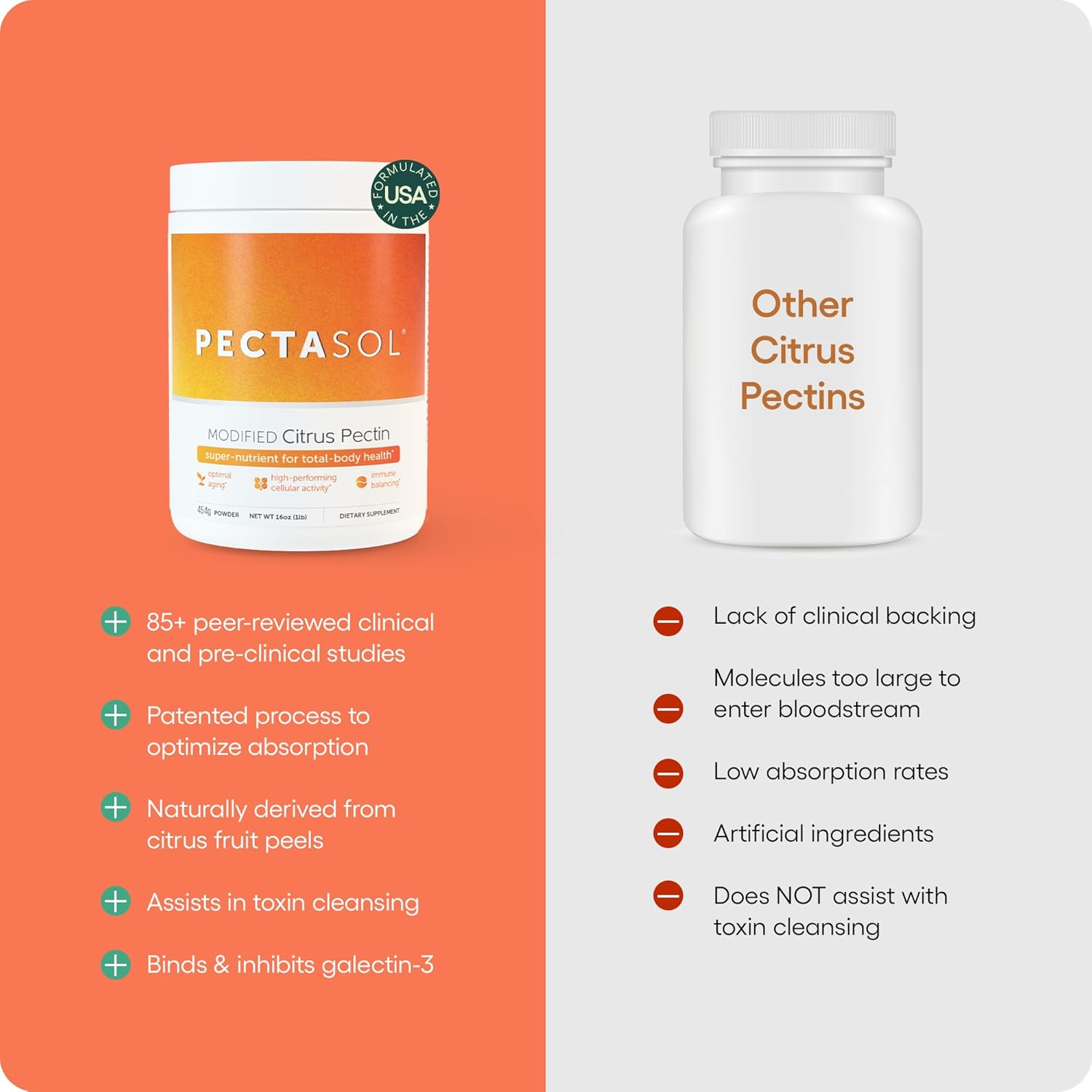 EcoNugenics Pectasol Modified Citrus Pectin - 454g Powder