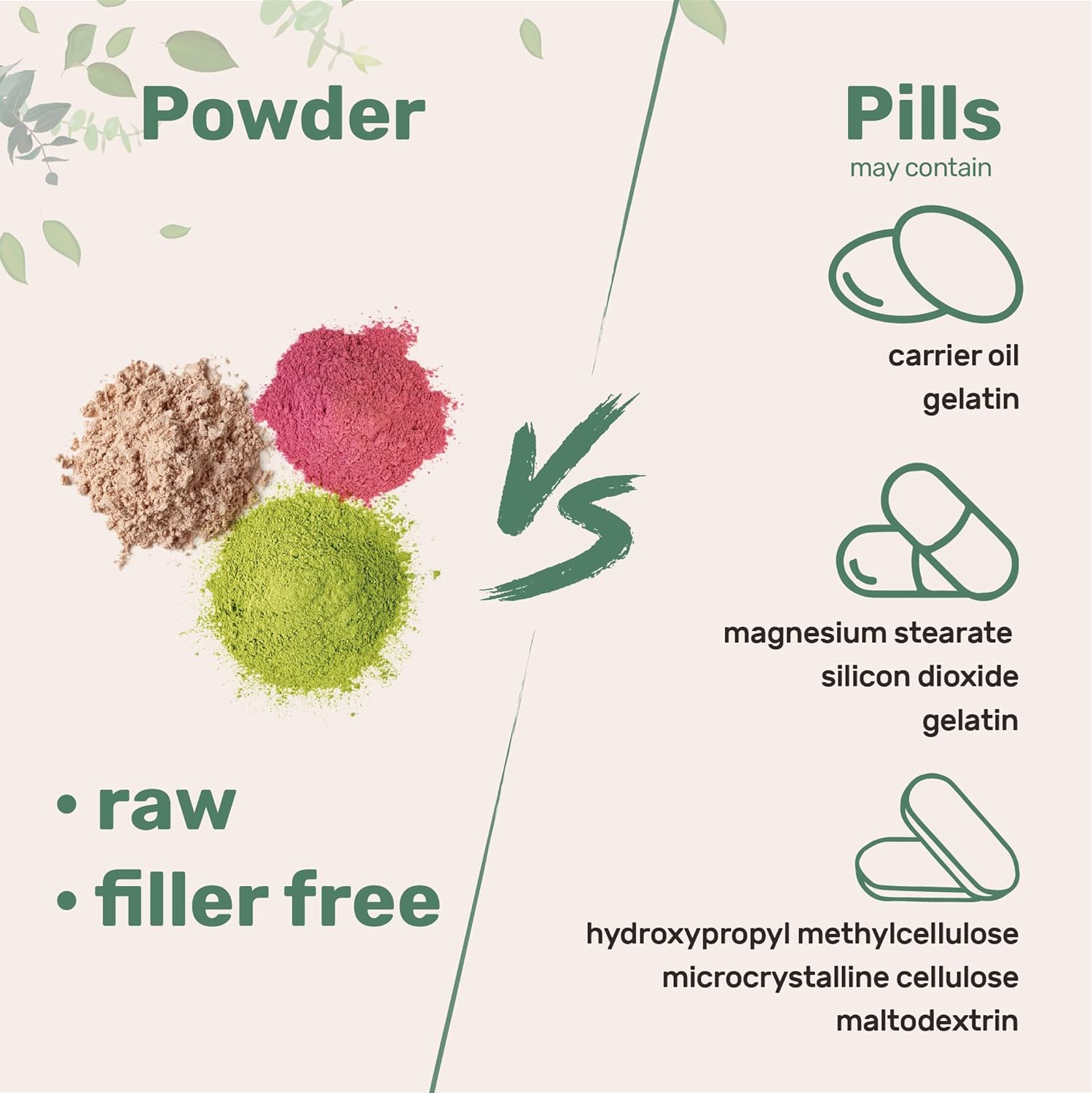 MicroIngredients D-Mannose Powder 340g (170 Servings)