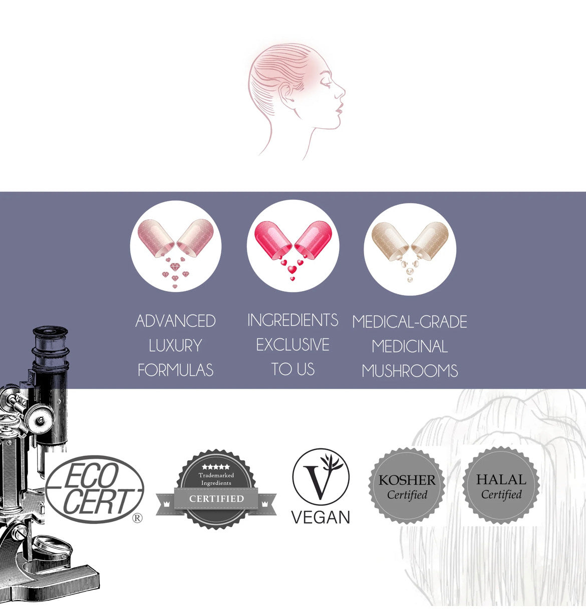 MyBeautyLuv BrainyBeauty - Methylene Blue