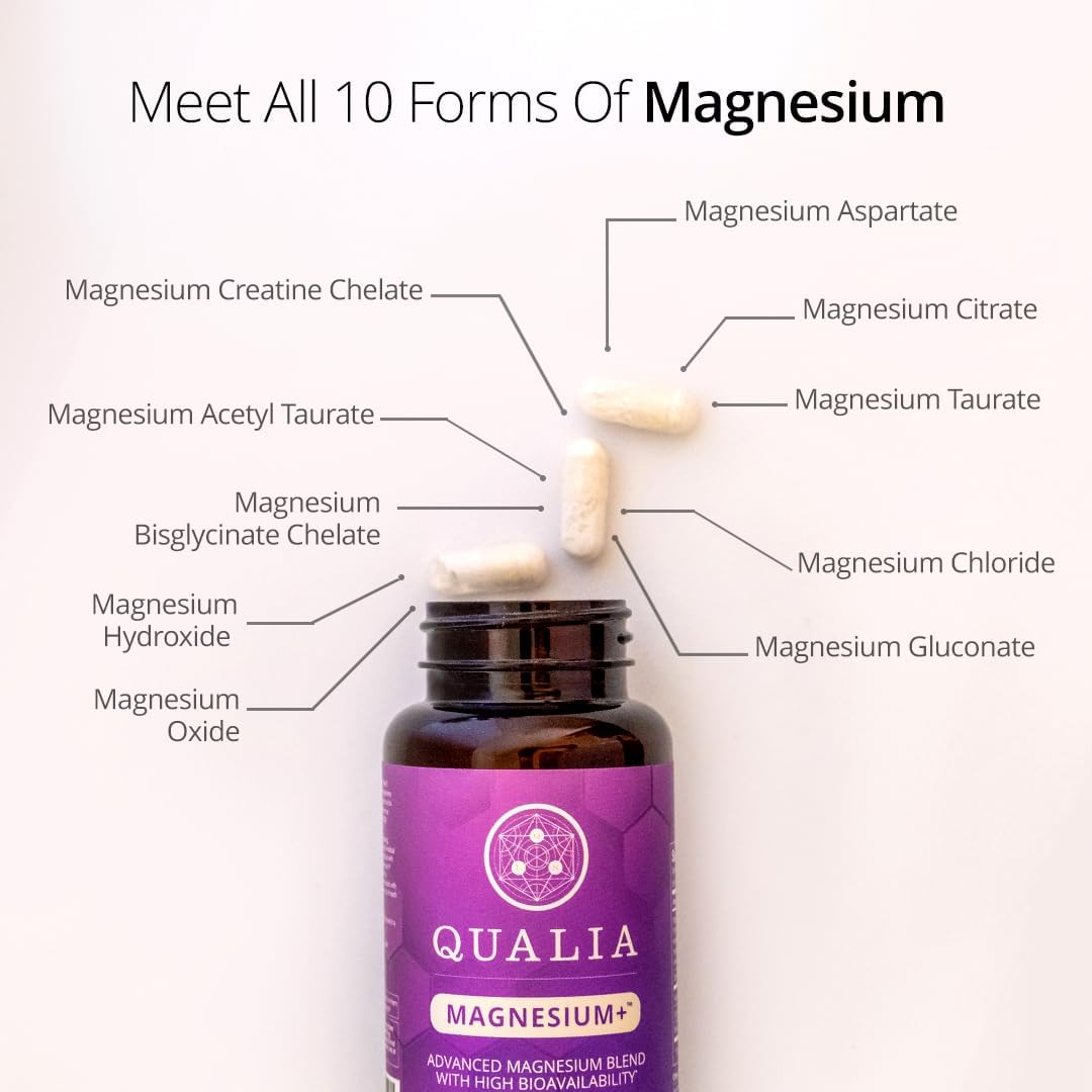 Neurohacker Collective Magnesium+ (21 Servings)