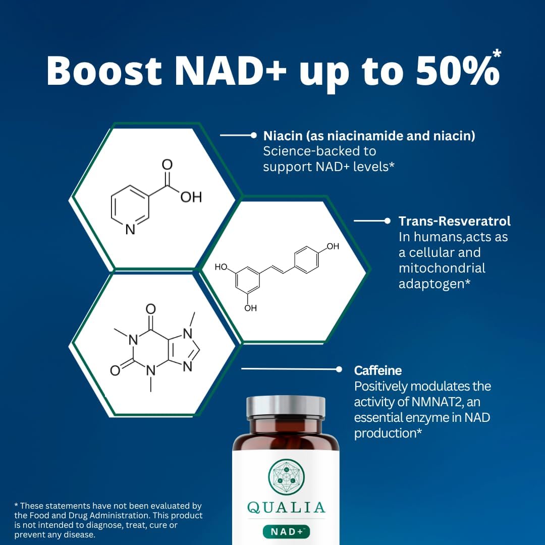 Neurohacker Collective Qualia NAD+ (3 Week Supply)