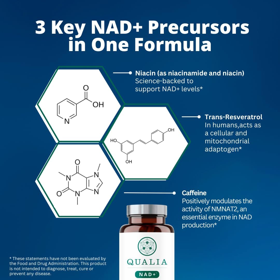 Neurohacker Collective Qualia NAD+ (3 Week Supply)