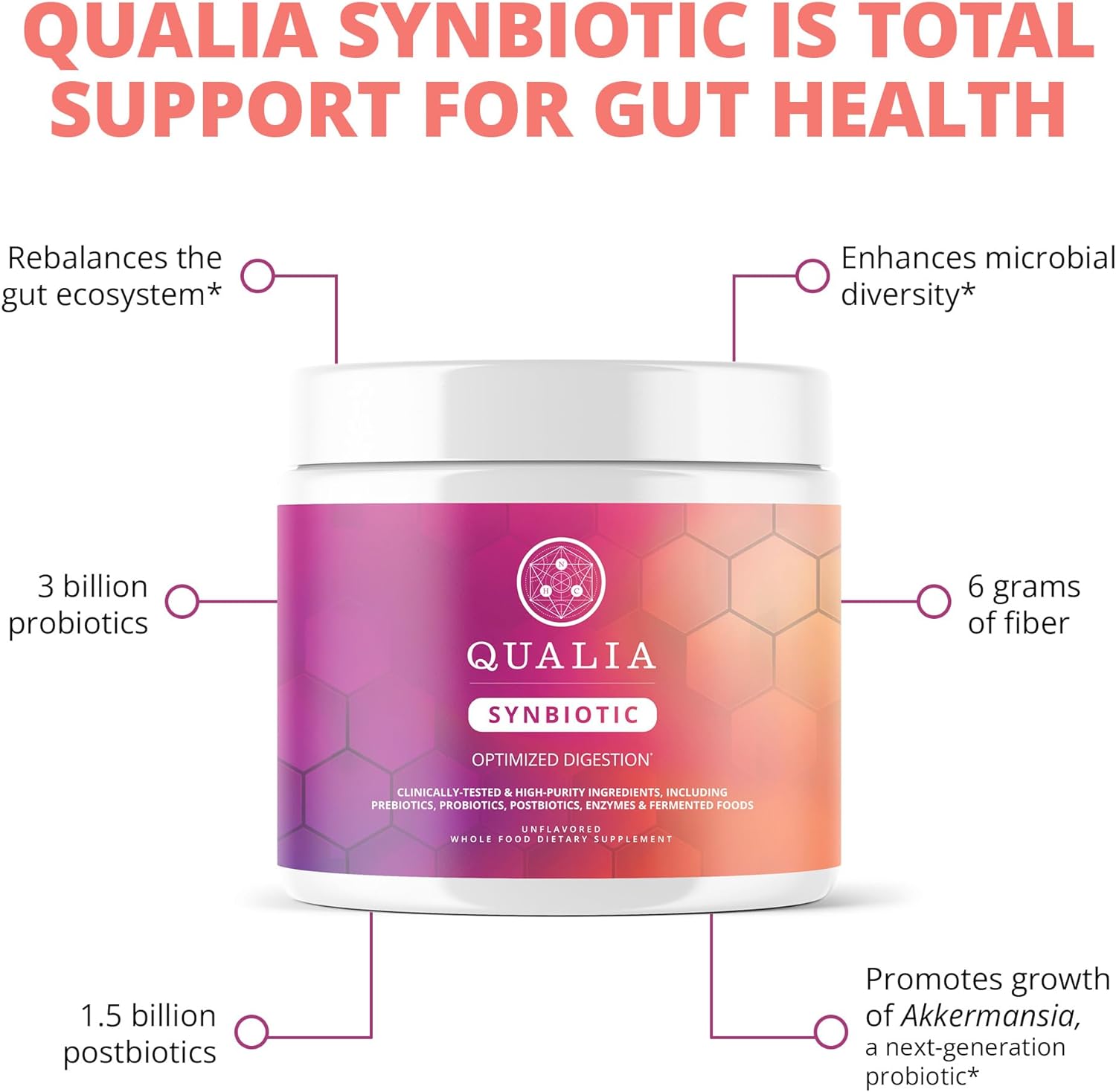 Neurohacker Collective Qualia Synbiotic - Unflavoured (3 Week Supply)