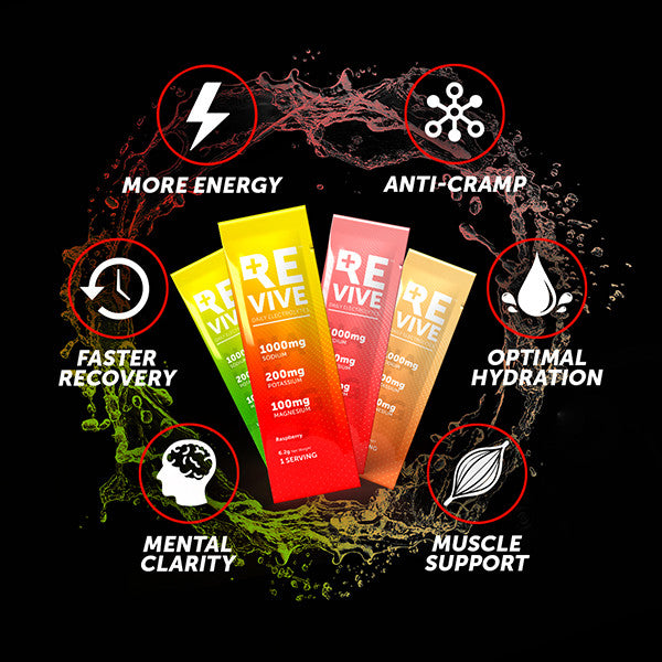 REVIVE Sugar Free Daily Electrolytes Variety Pack 20's - for Keto, Intermittent Fasting Hydration
