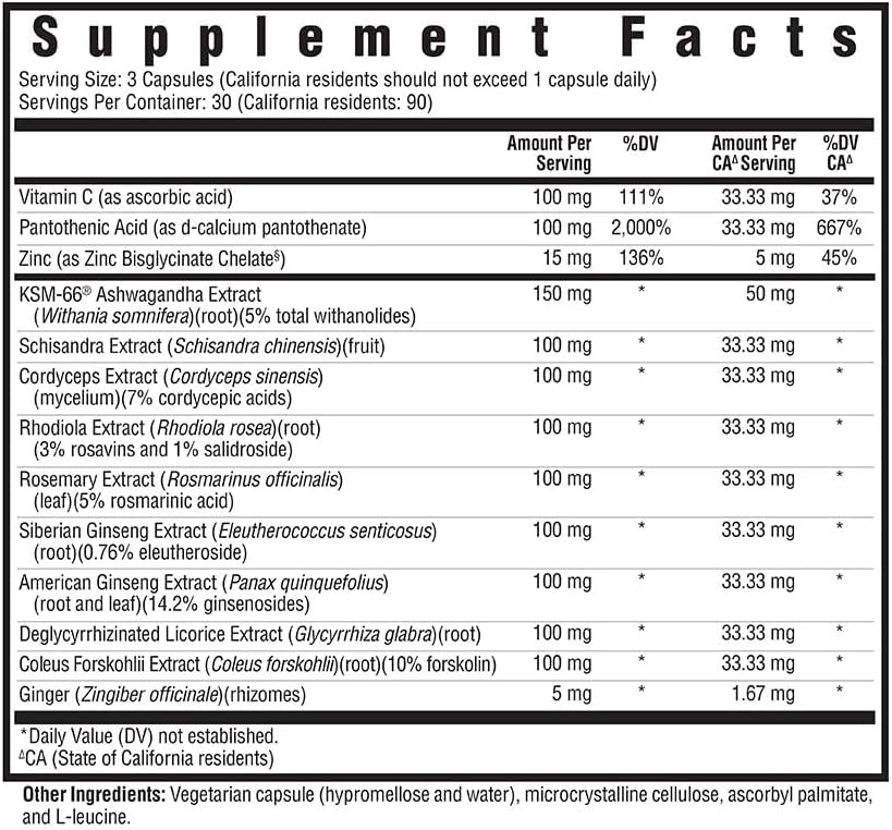 SeekingHealth Stress Nutrients