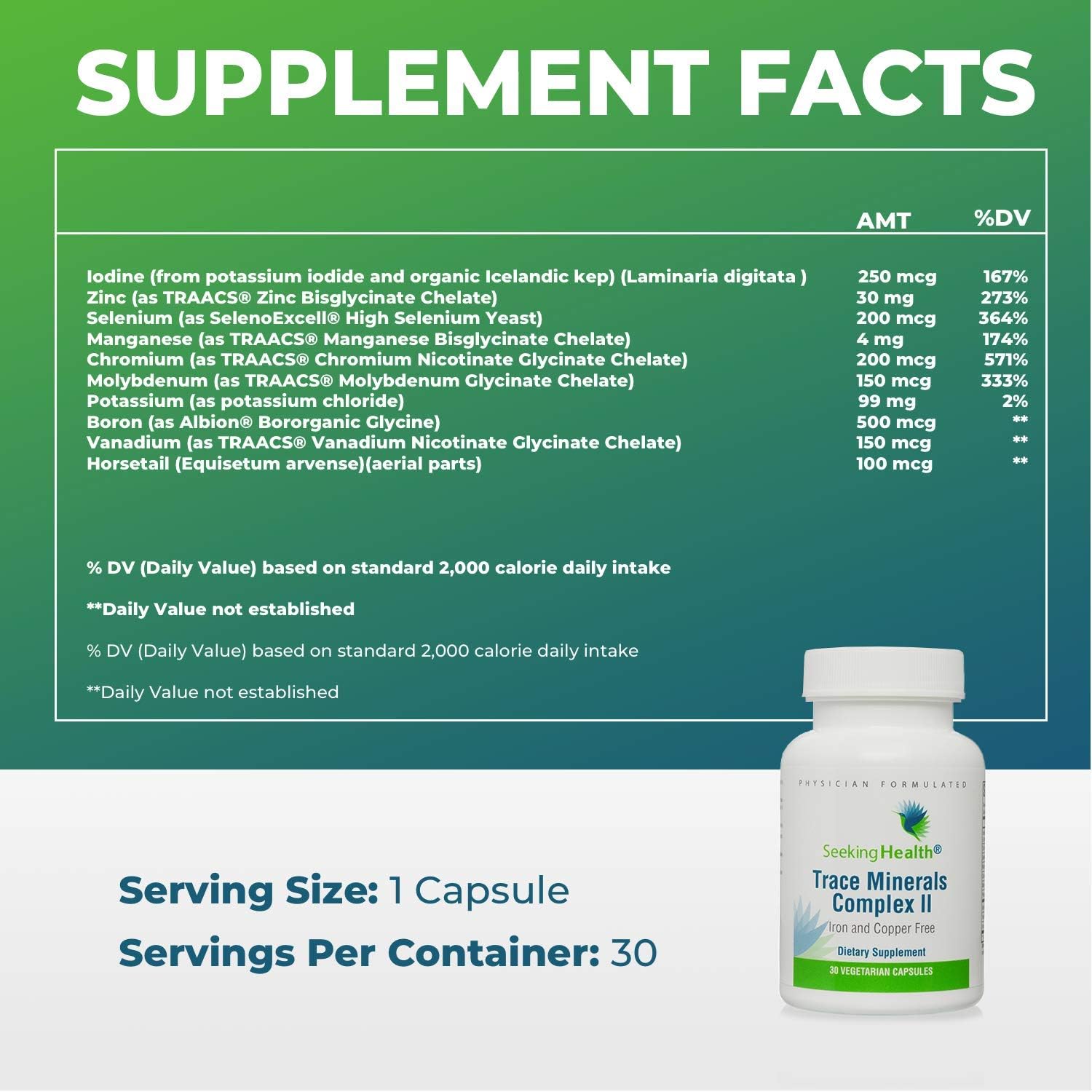 SeekingHealth Trace Mineral Complex II