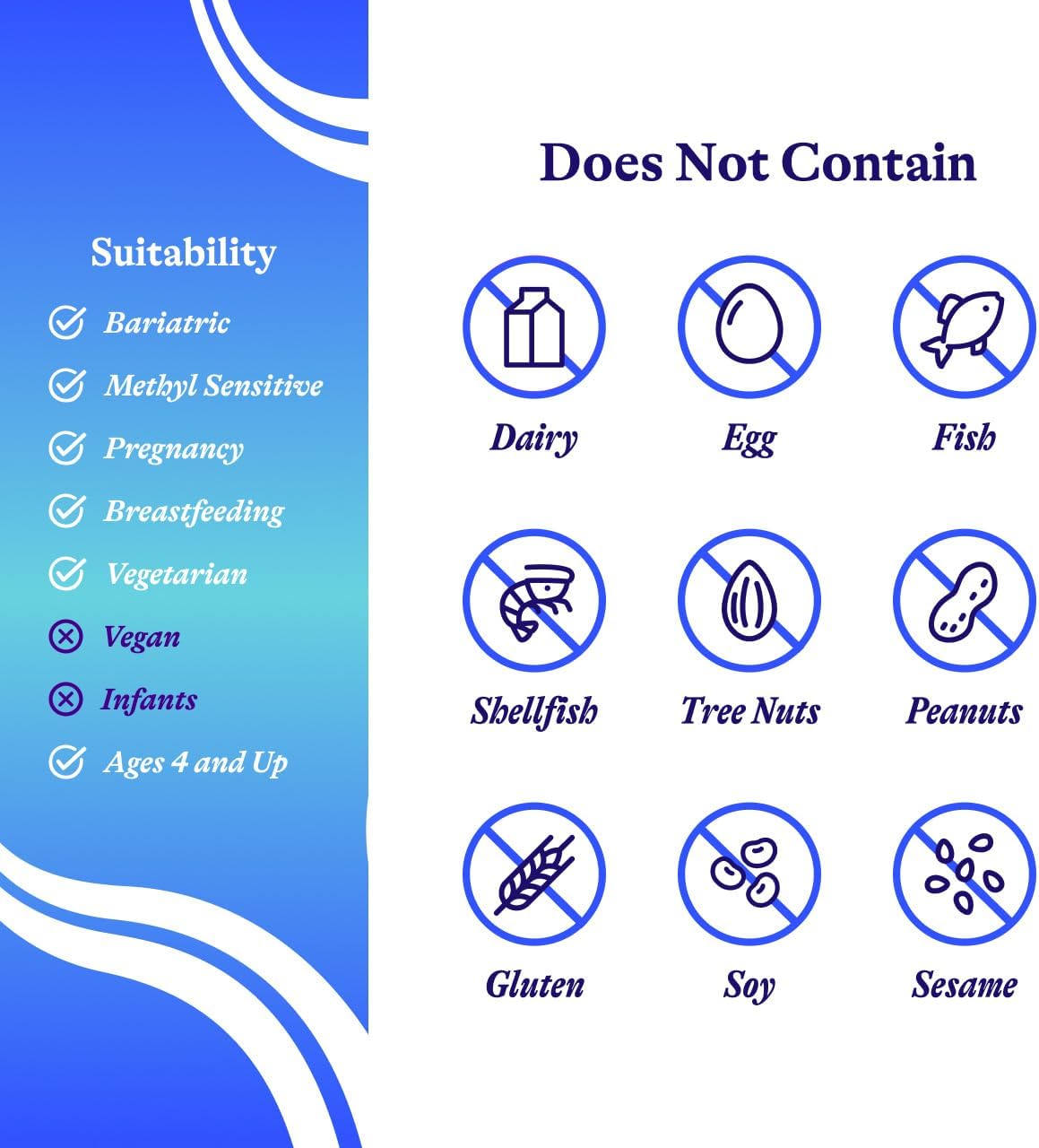 SeekingHealth Vitamin D3 + K2
