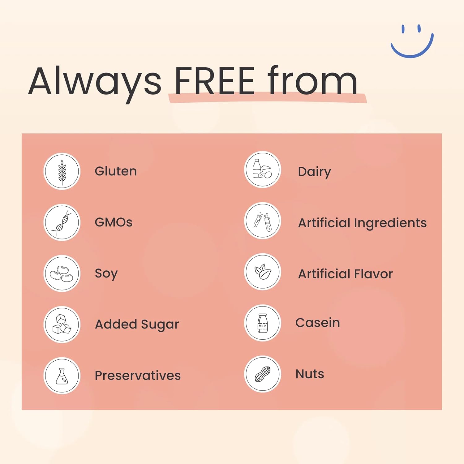 Simple Spectrum Omega 3 DHA