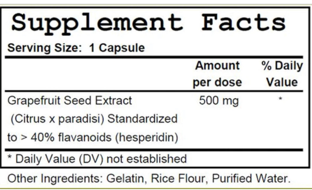 Spectrum Awakening Yeast/Mold GFSE