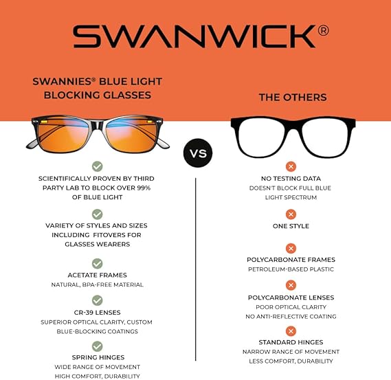 Swanwick Night Swannies Classic - Black Regular