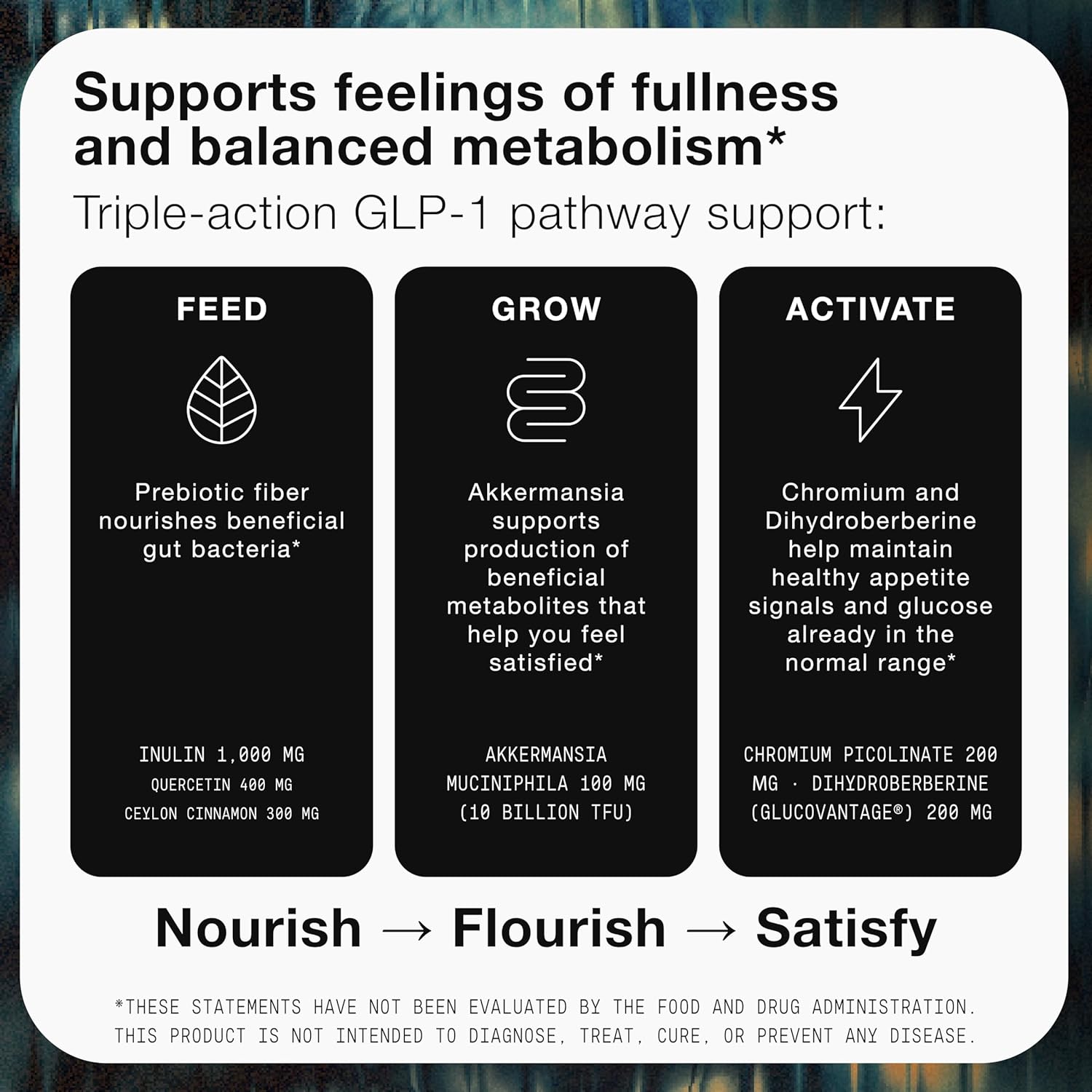 Toniiq GLP-Core 2000 - GLP-1 Support