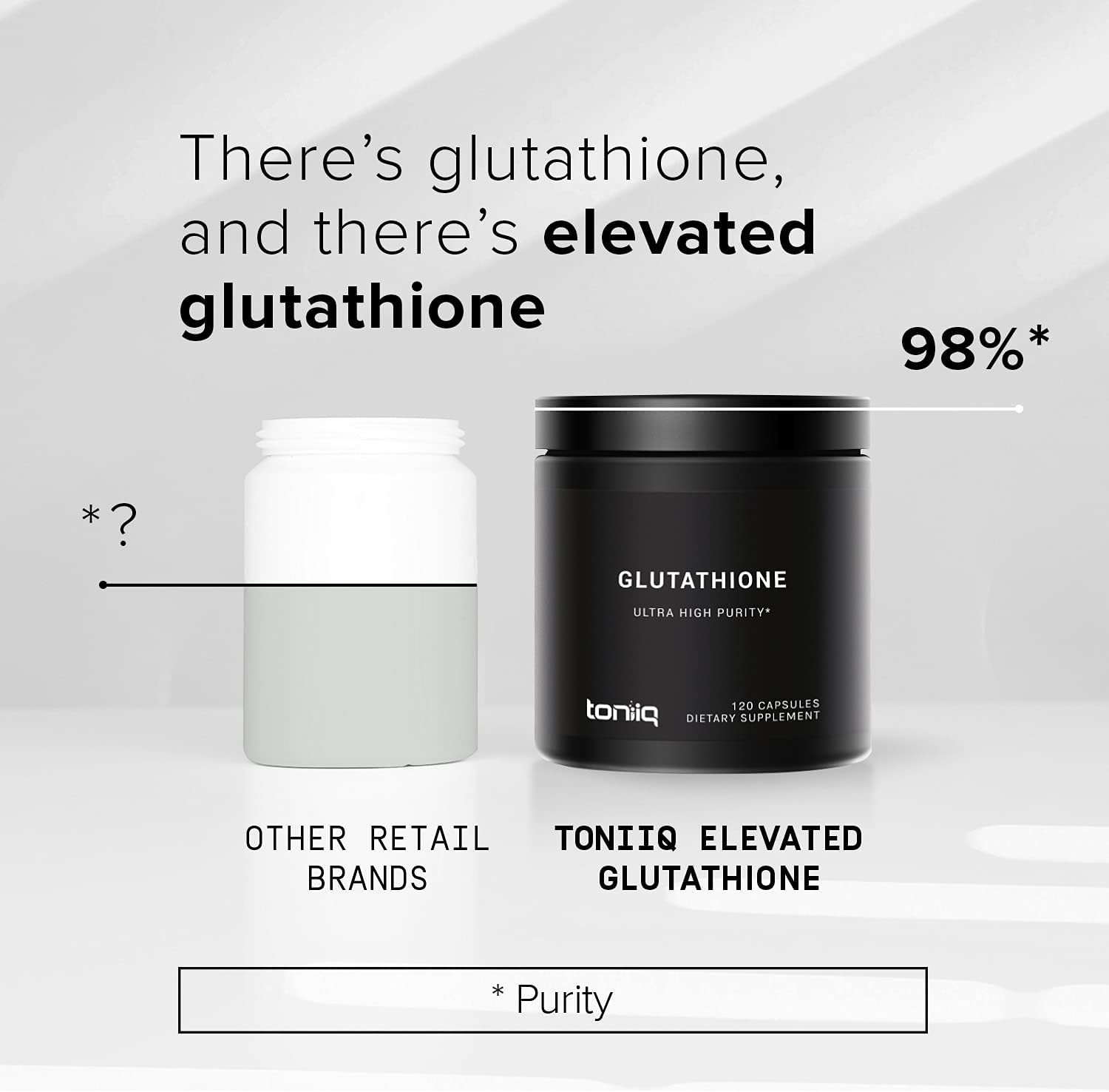 Toniiq Glutathione Ultra High Strength Capsules - 1000mg Concentrated Formula