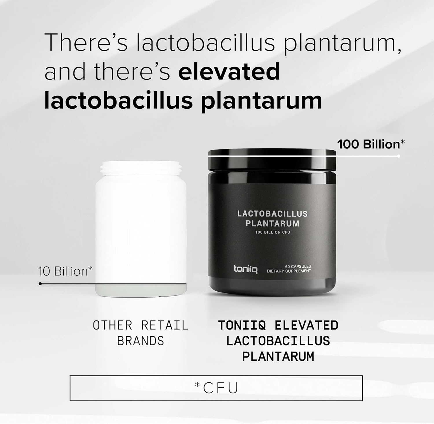 Toniiq Lactobacillus Plantarum – 100 Billion CFU High-Strength