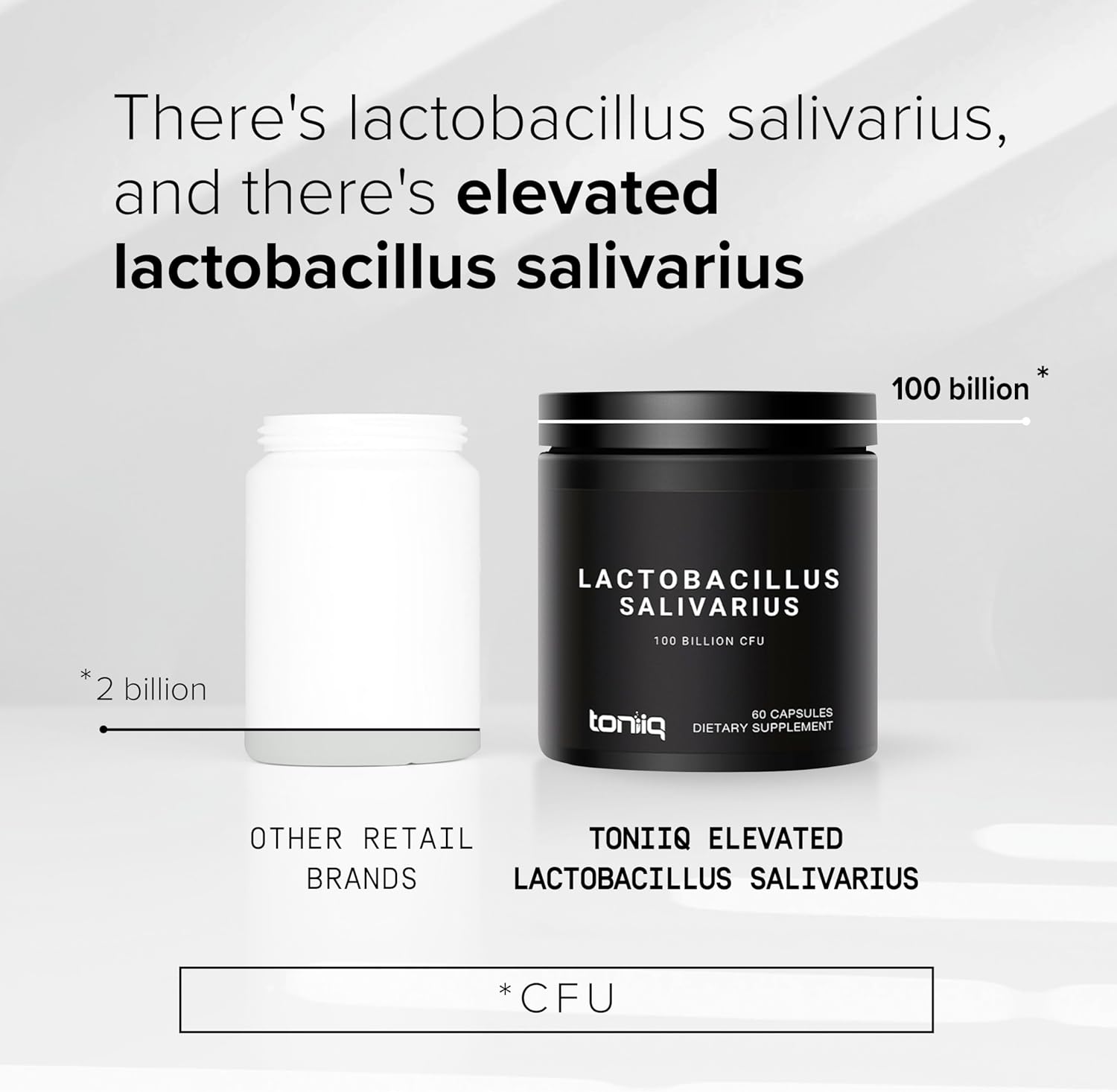 Toniiq Lactobacillus Salivarus 100 Billion CFU