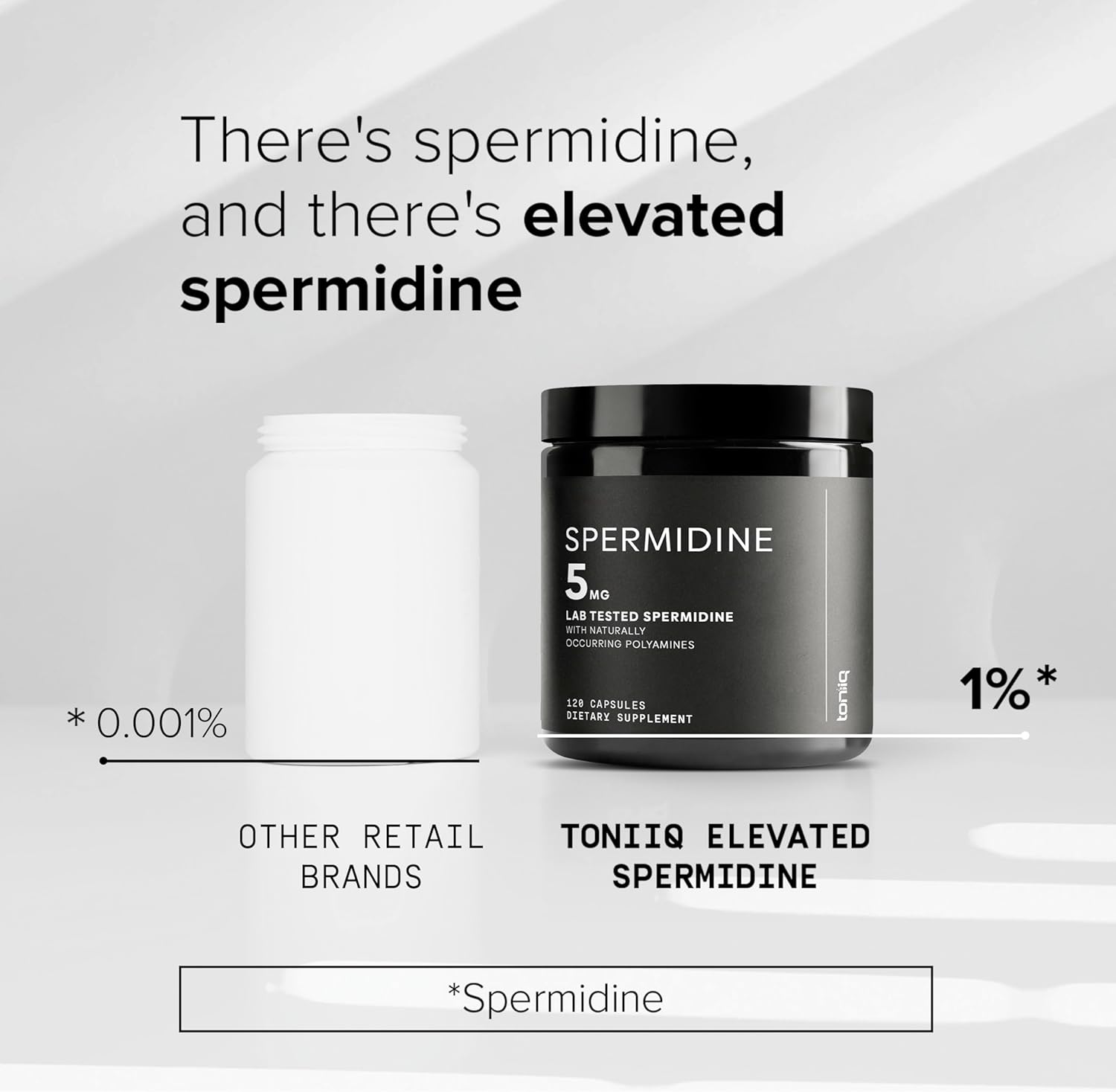 Toniiq Ultra Concentrated 500mg Spermidine 60 Servings