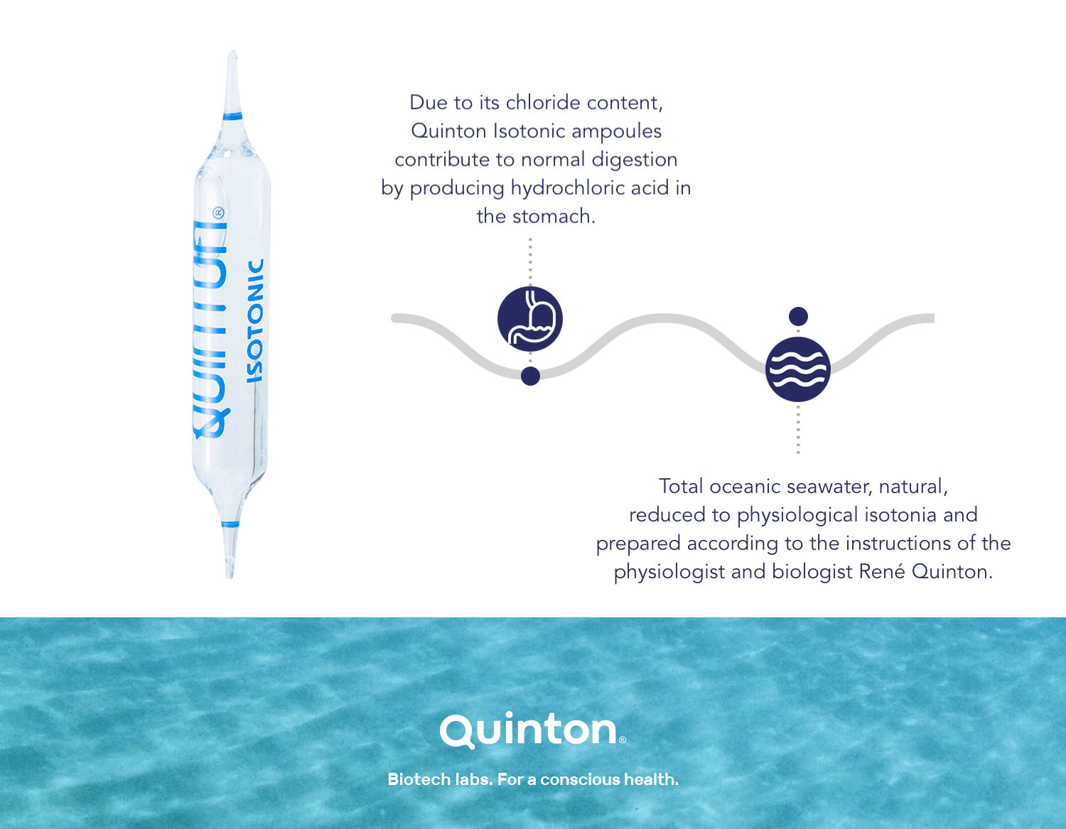 Quinton Isotonic Solution