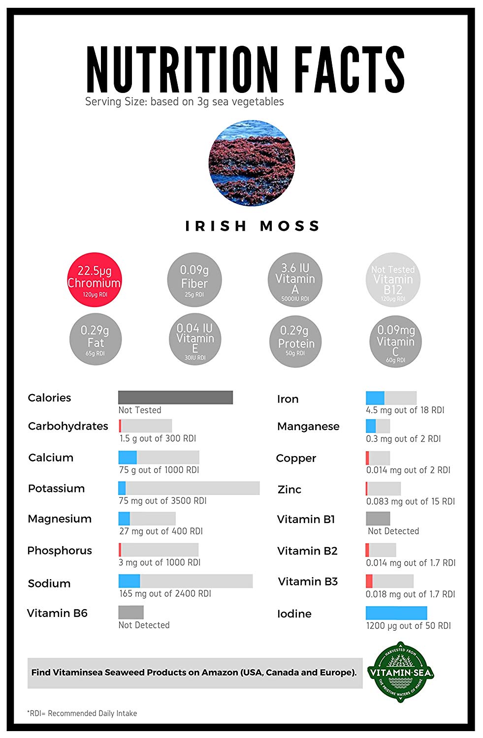 VitaminSea Irish Moss Flakes